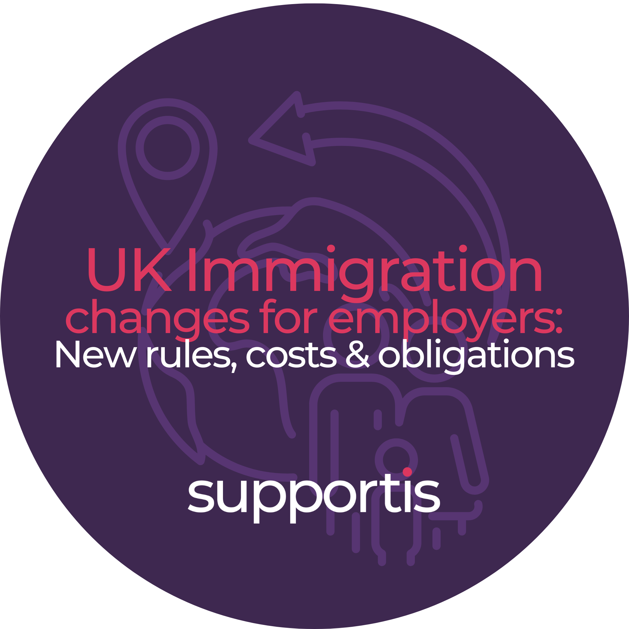 UK Immigration Changes for Employers May 2025: New Rules, Costs, Obligations and Impact on Businesses