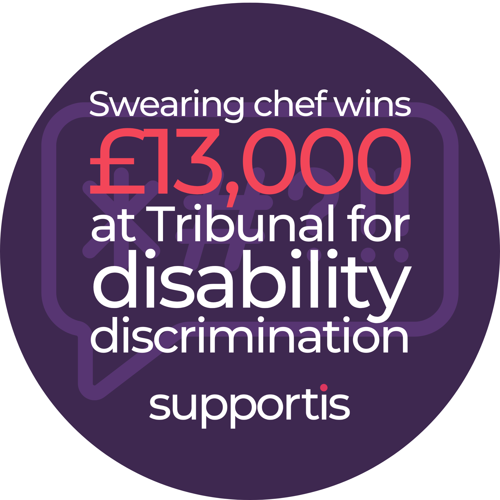 Workplace Disability Discrimination: Chef's Swearing Outburst Leads to £13K Award Anxiety and Dismissal: UK Employer Pays £13,000 in Disability Discrimination Case HR Lessons: Swearing Chef Case Highlights Disability Adjustment Duty for UK Businesses
