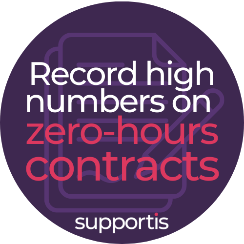 Record high numbers on zero-hours contracts